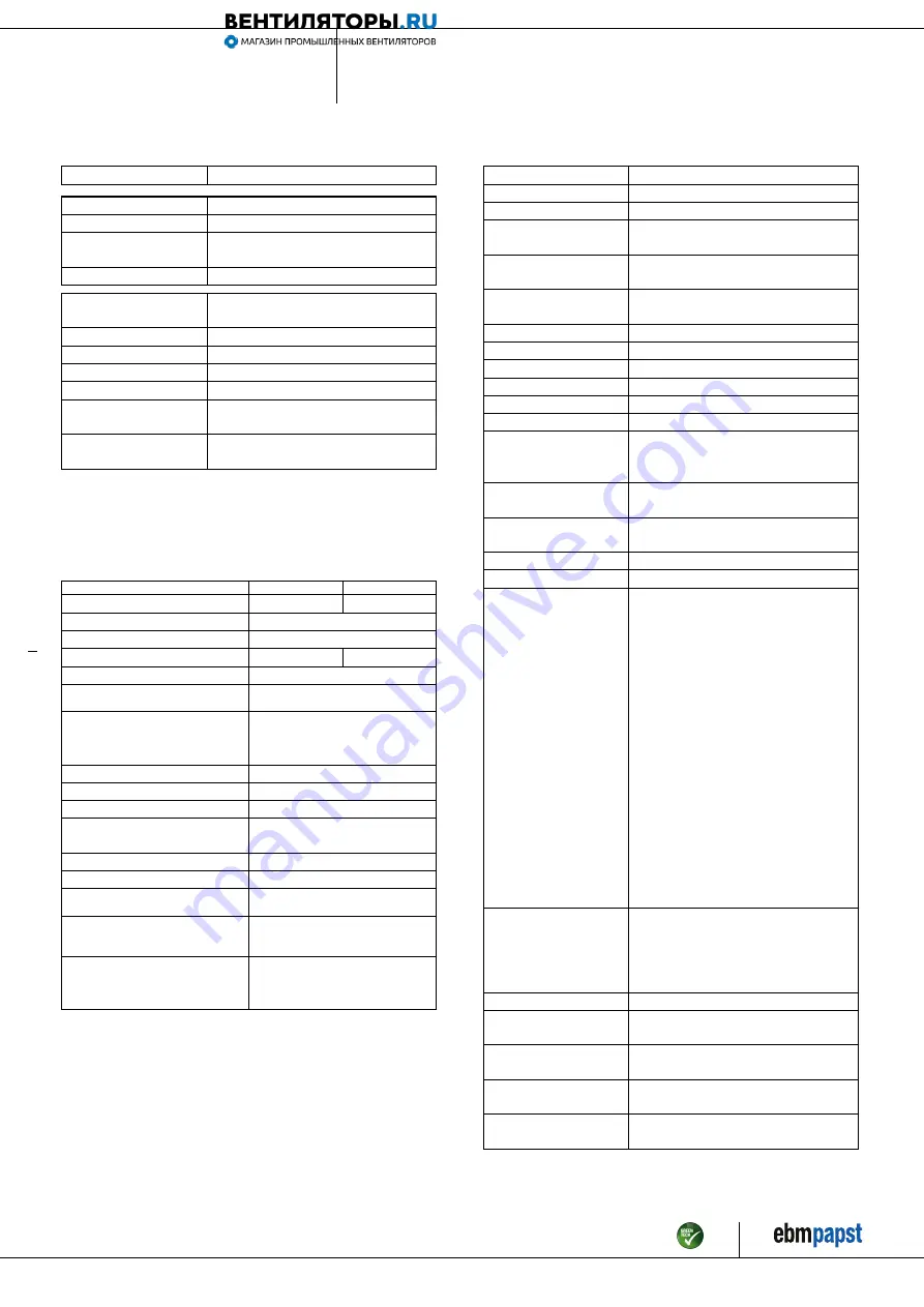 ebm-papst S3G910-BS22-01 Operating Instructions Manual Download Page 5