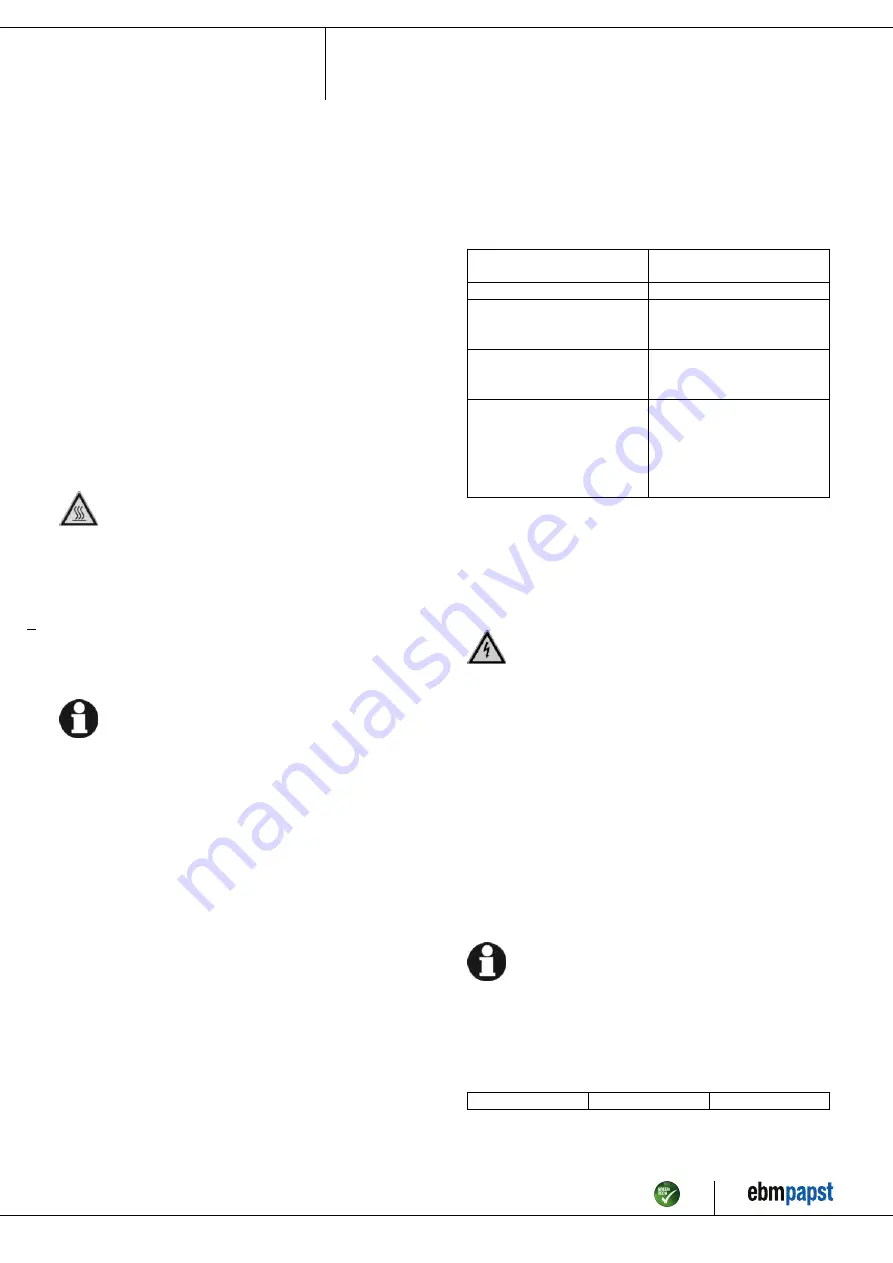 ebm-papst S3G990-BY28-01 Operating Instructions Manual Download Page 12