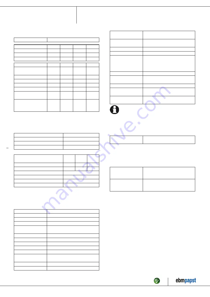 ebm-papst S4D350-AA06-19 Operating Instructions Manual Download Page 5