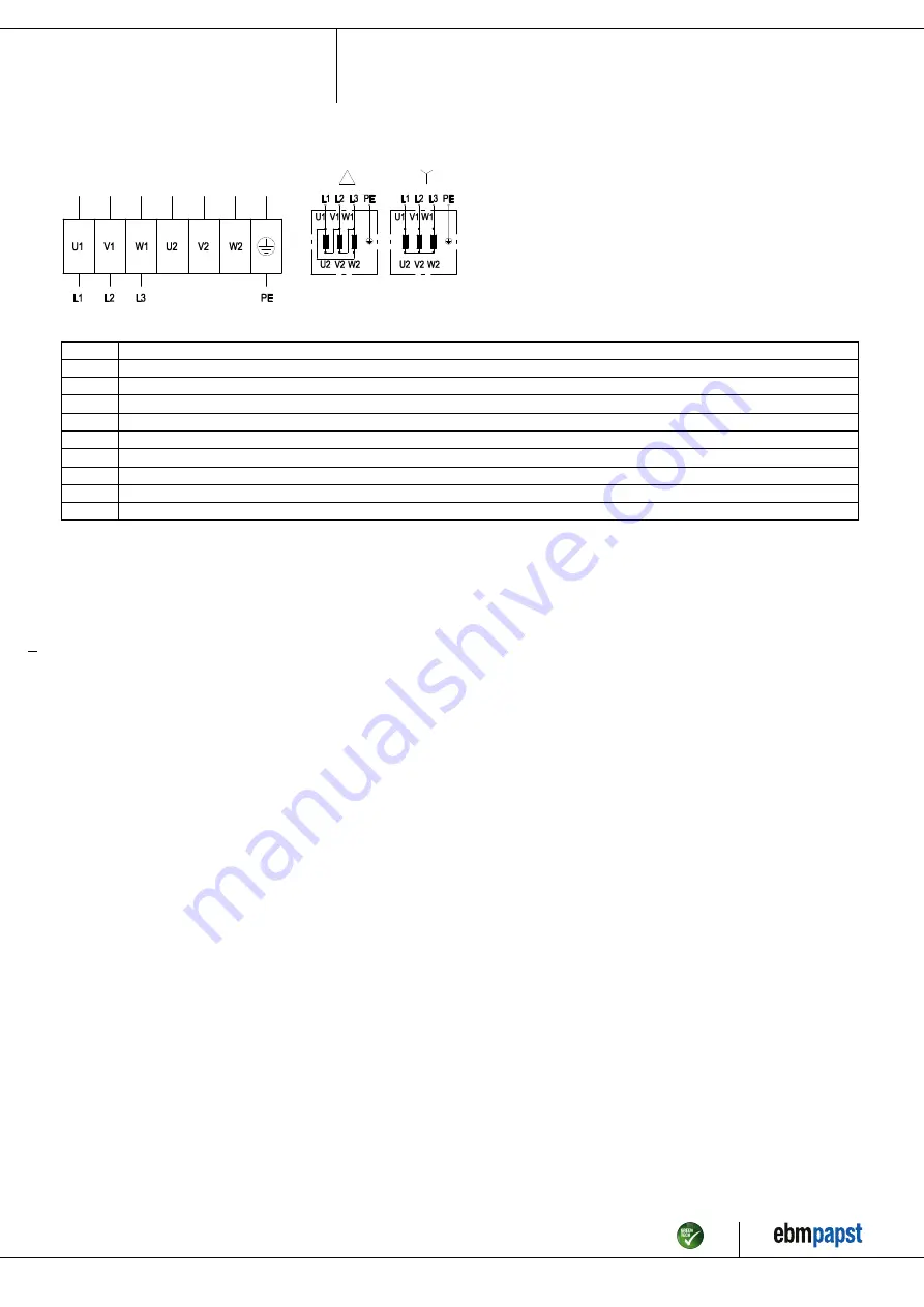 ebm-papst S4D350-BA06-08 Скачать руководство пользователя страница 8