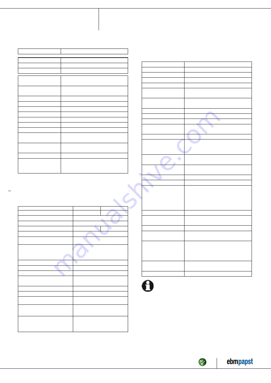 ebm-papst S4E350-AN02-41 Operating Instructions Manual Download Page 5