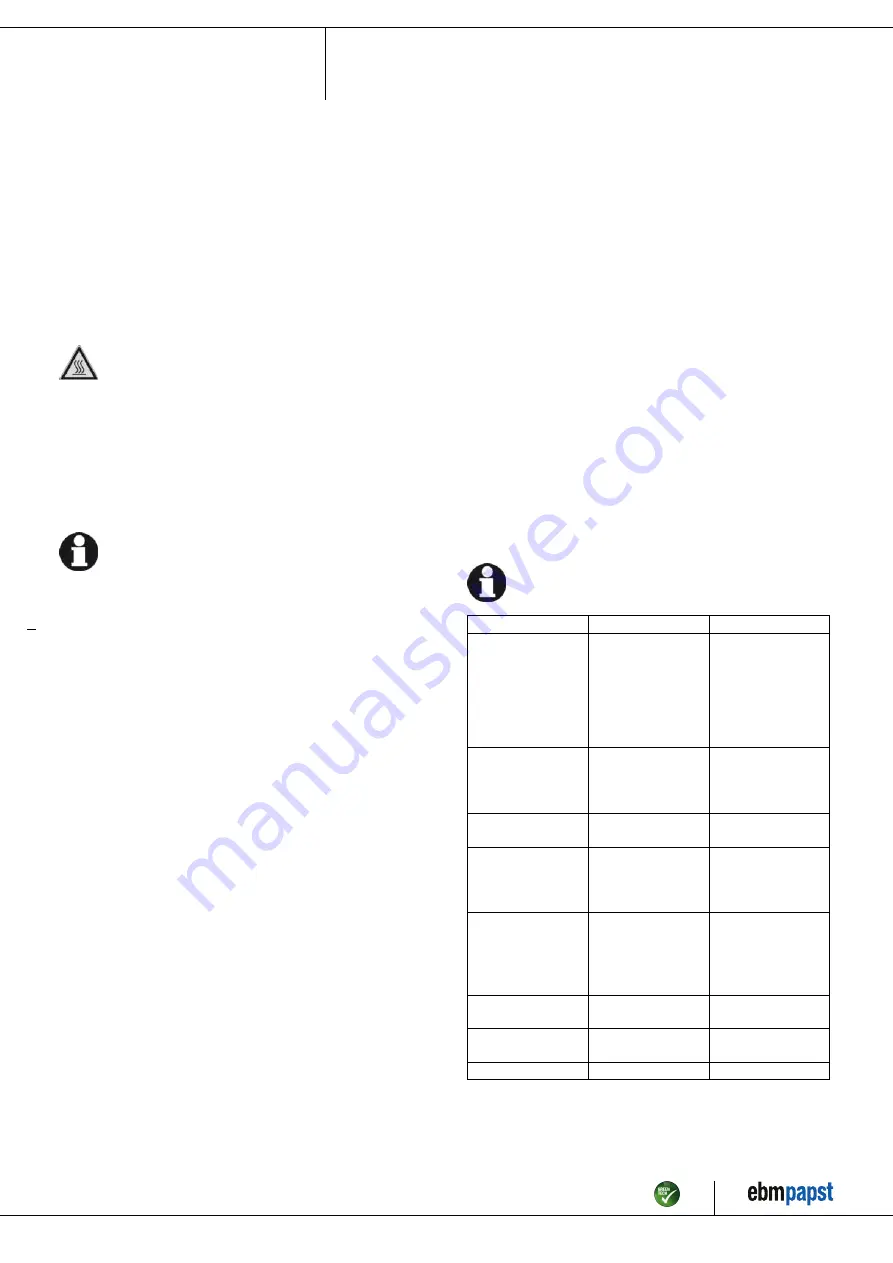 ebm-papst S4E400-AP02-31 Operating Instructions Manual Download Page 9