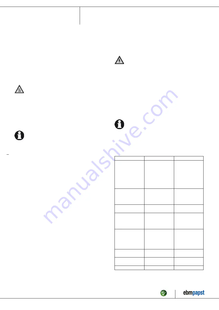 ebm-papst W2S130-AA03-46 Operating Instructions Manual Download Page 9