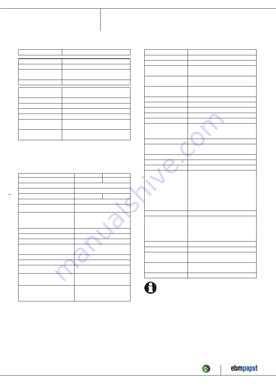 ebm-papst W3G300-CN02-30 Operating Instructions Manual Download Page 5