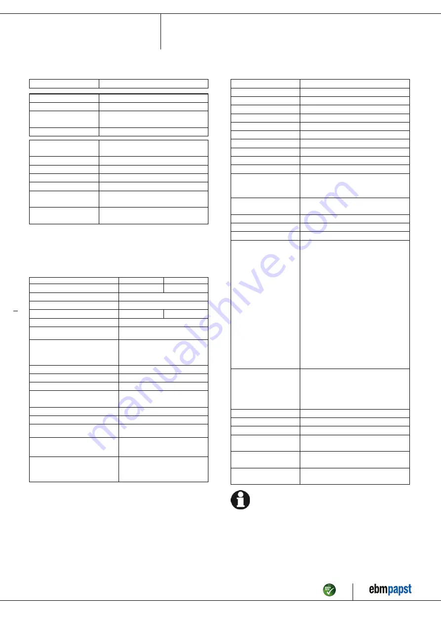 ebm-papst W3G300-ZG06-01 Operating Instructions Manual Download Page 7