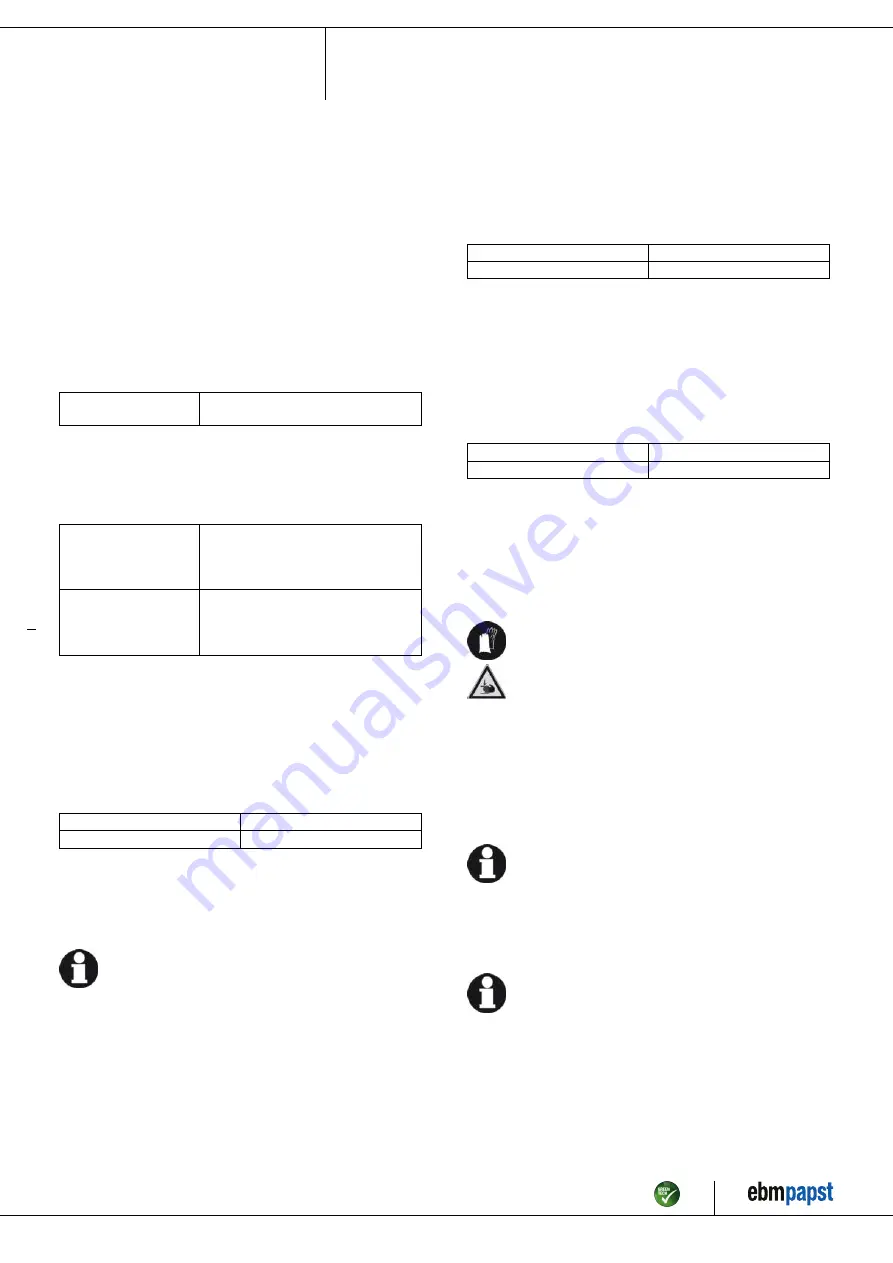 ebm-papst W6E500-KJ05-01 Скачать руководство пользователя страница 7