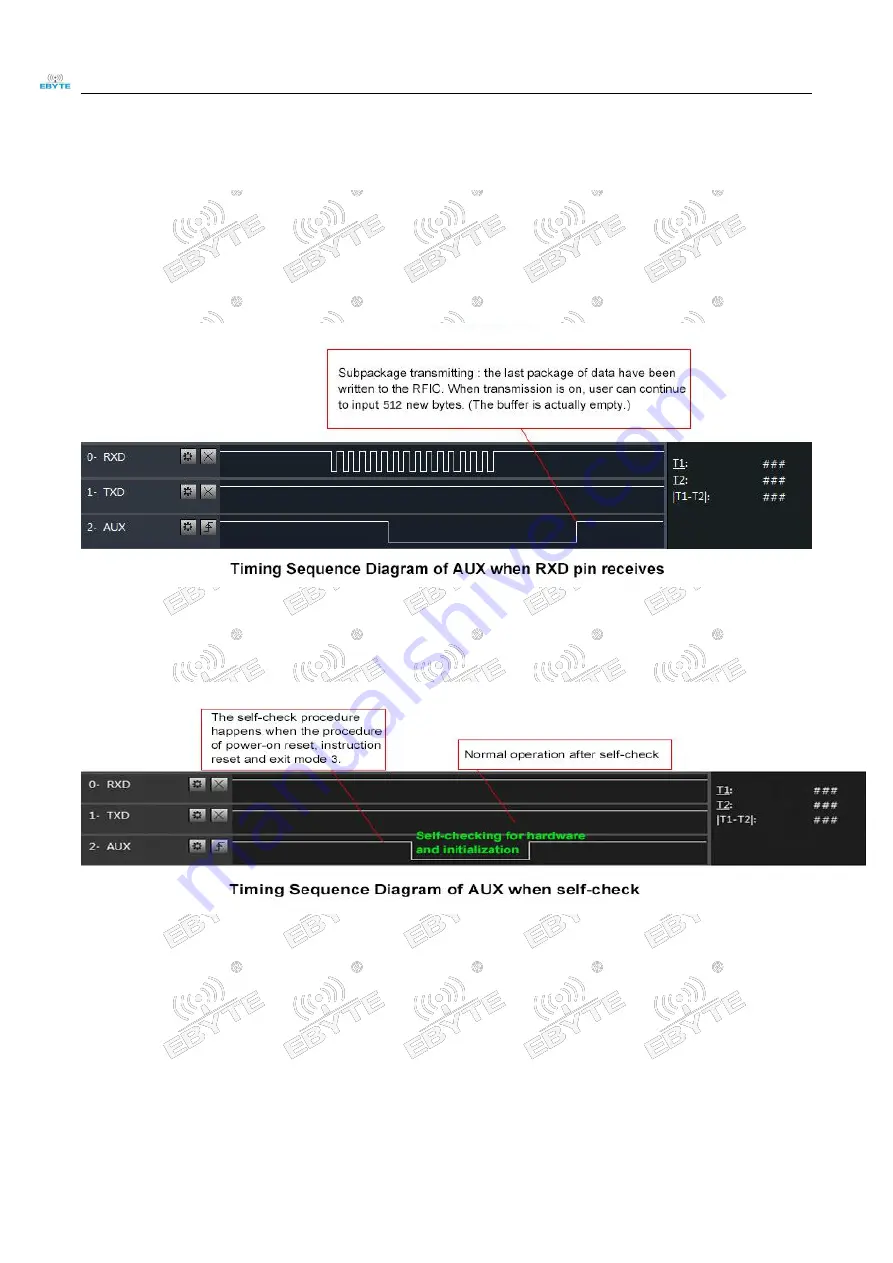 Ebyte E31-433T27D User Manual Download Page 10