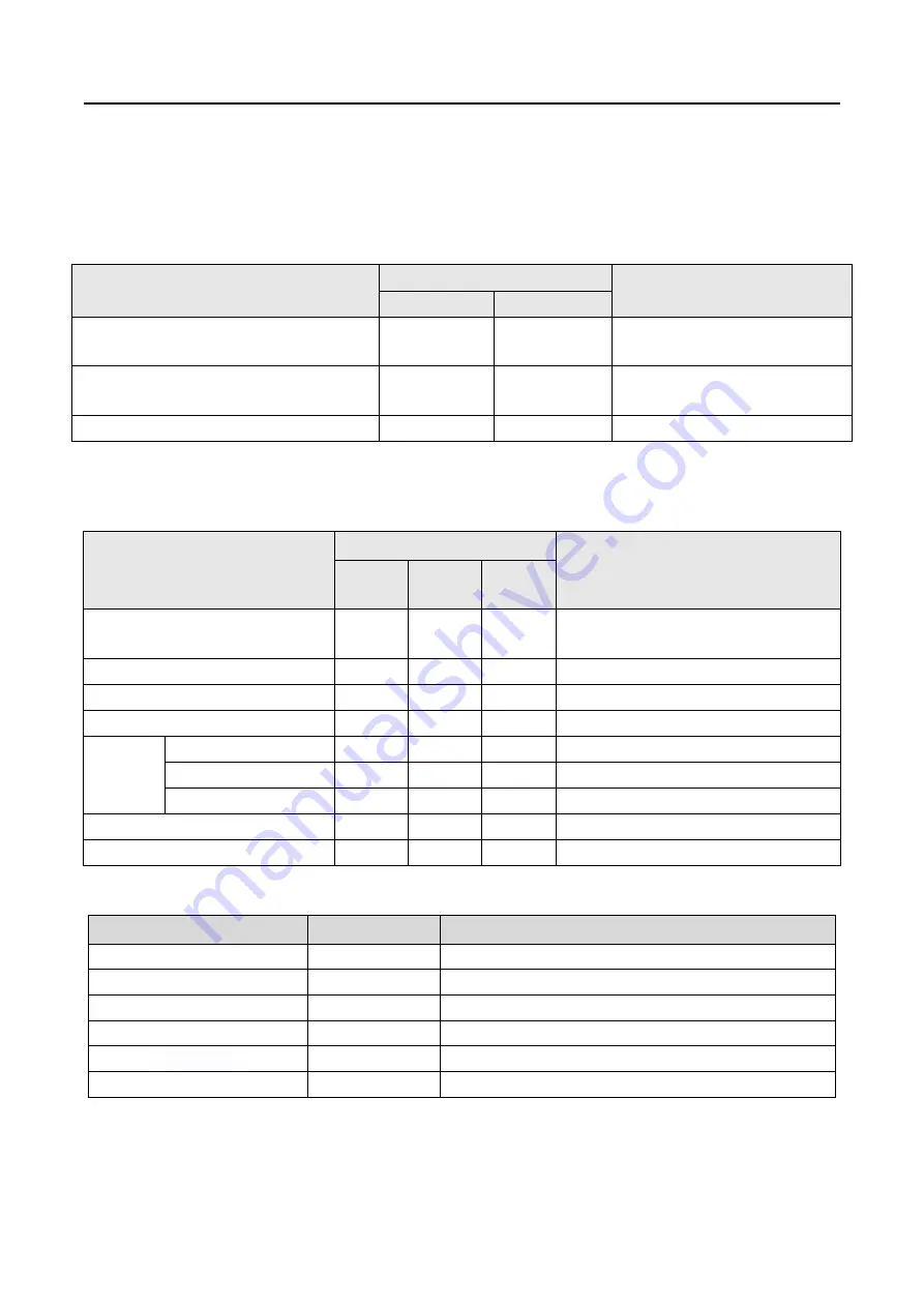 Ebyte E49-400M30S User Manual Download Page 6