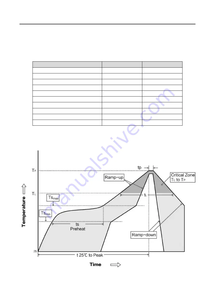 Ebyte E49-400M30S User Manual Download Page 12