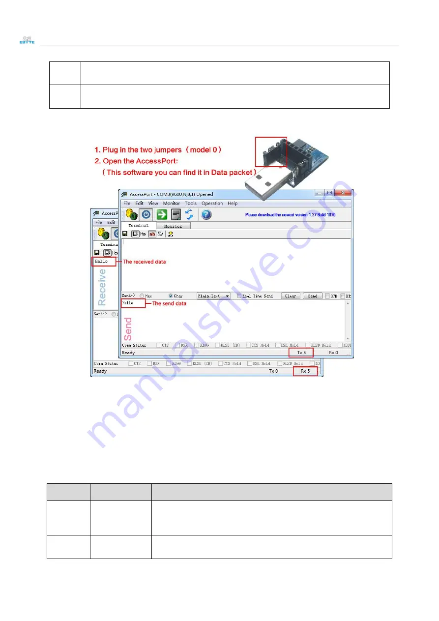 Ebyte E49-900T20S User Manual Download Page 15