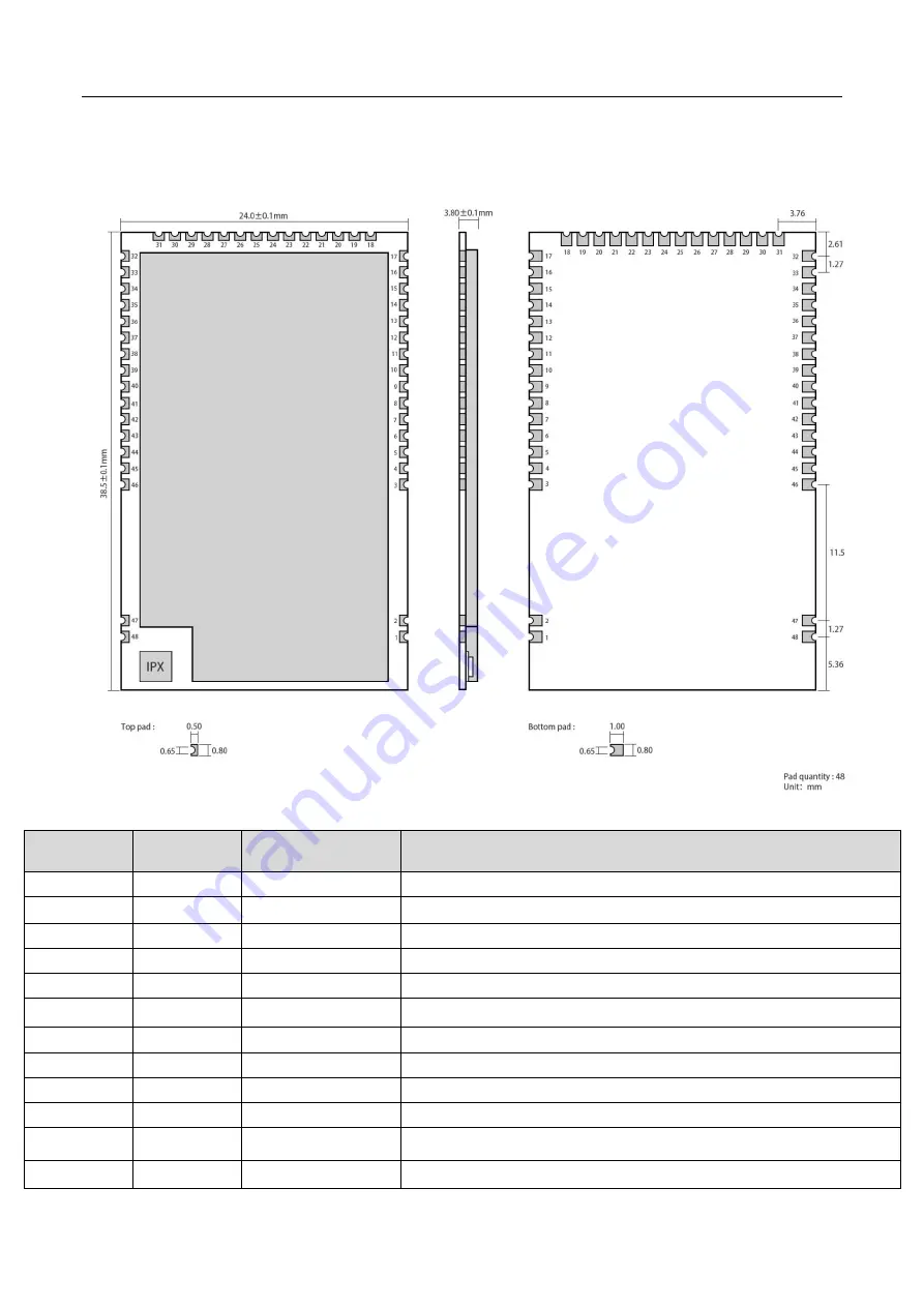 Ebyte E70-915T14S2 User Manual Download Page 6