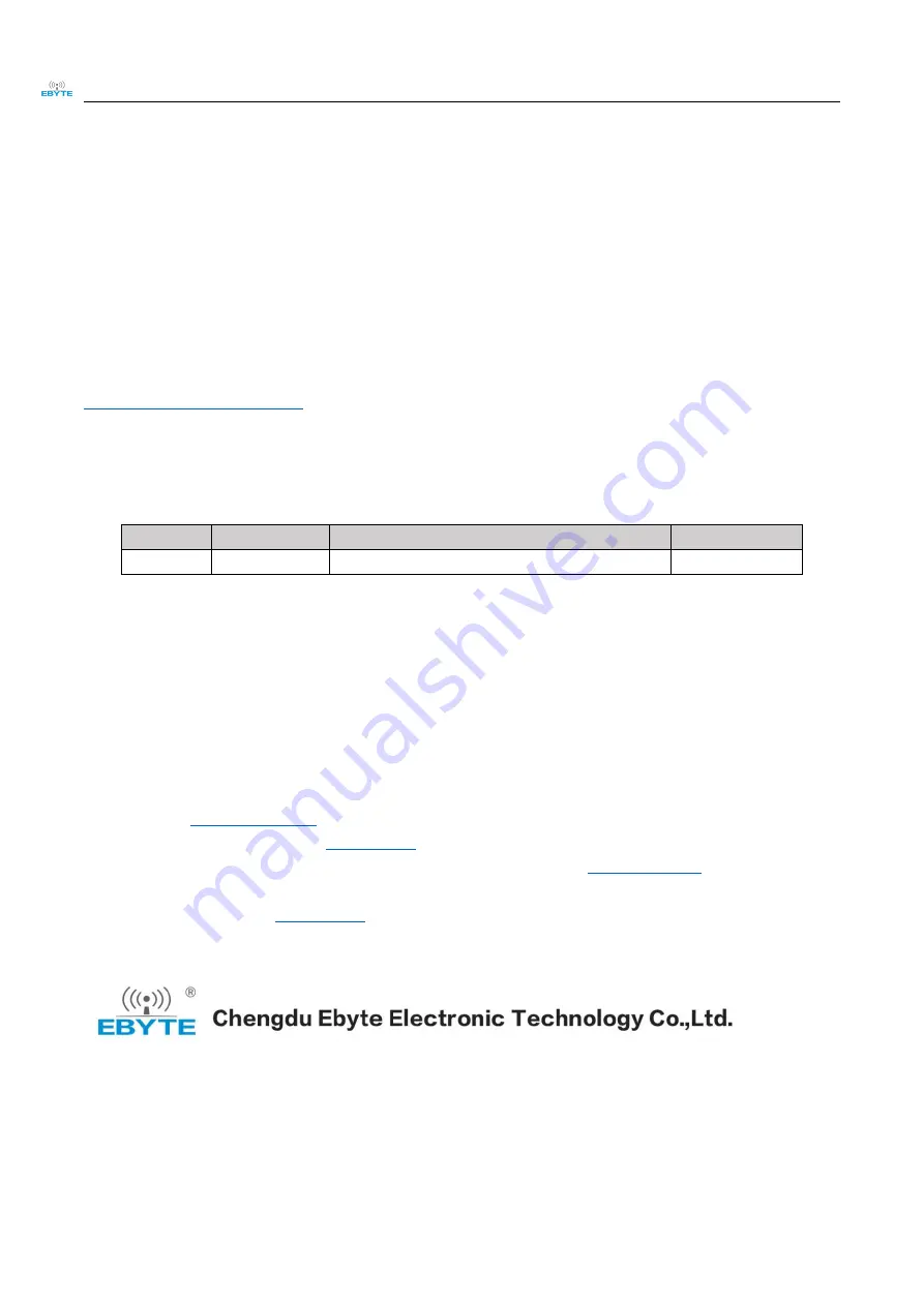 Ebyte E810-RS485-U01 Скачать руководство пользователя страница 4