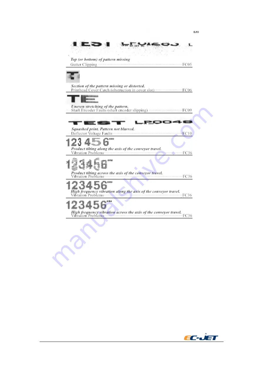 EC-PACK EC-JET 2000 Manual Download Page 80