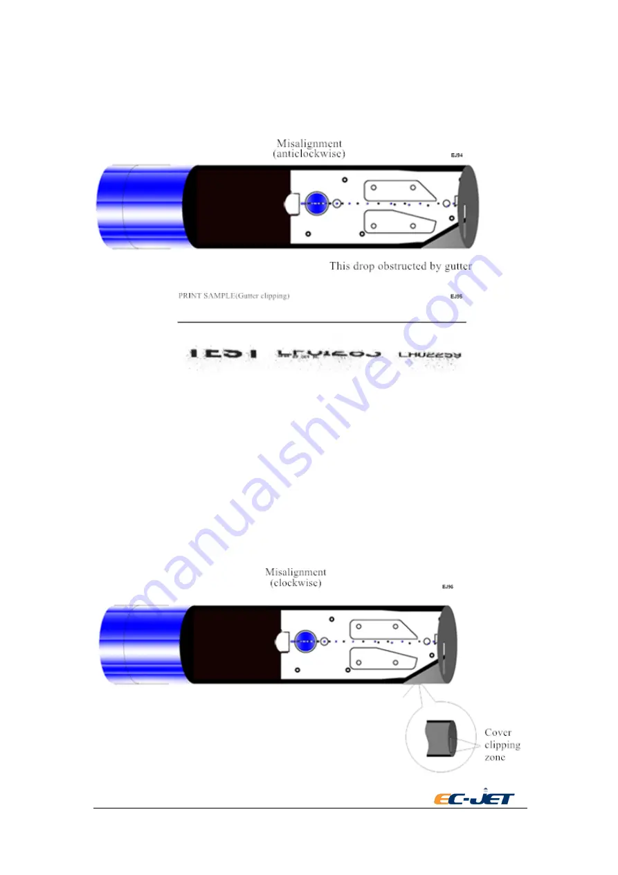 EC-PACK EC-JET 2000 Manual Download Page 83