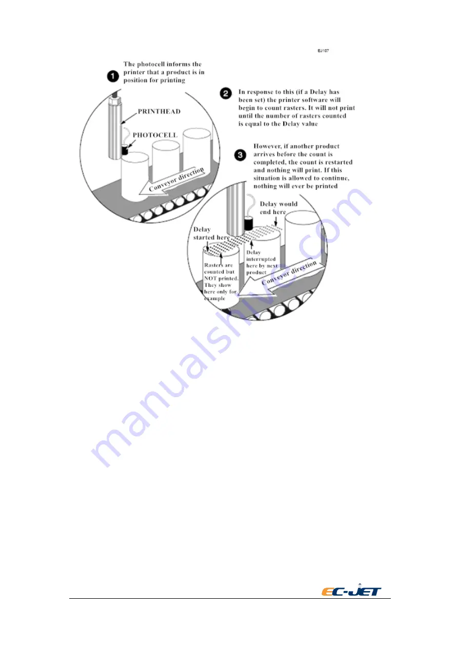 EC-PACK EC-JET 2000 Manual Download Page 90