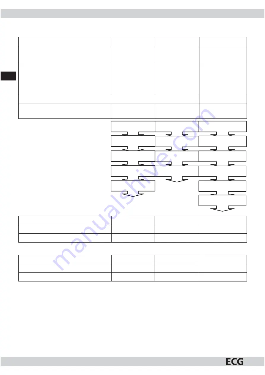 ECG EDF 6023 WA++ Скачать руководство пользователя страница 56