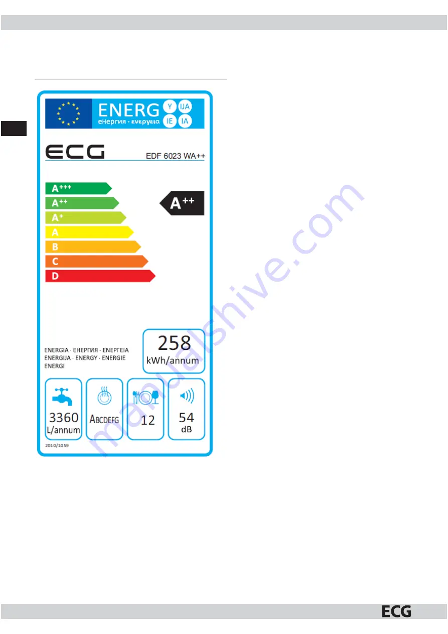 ECG EDF 6023 WA++ Скачать руководство пользователя страница 62