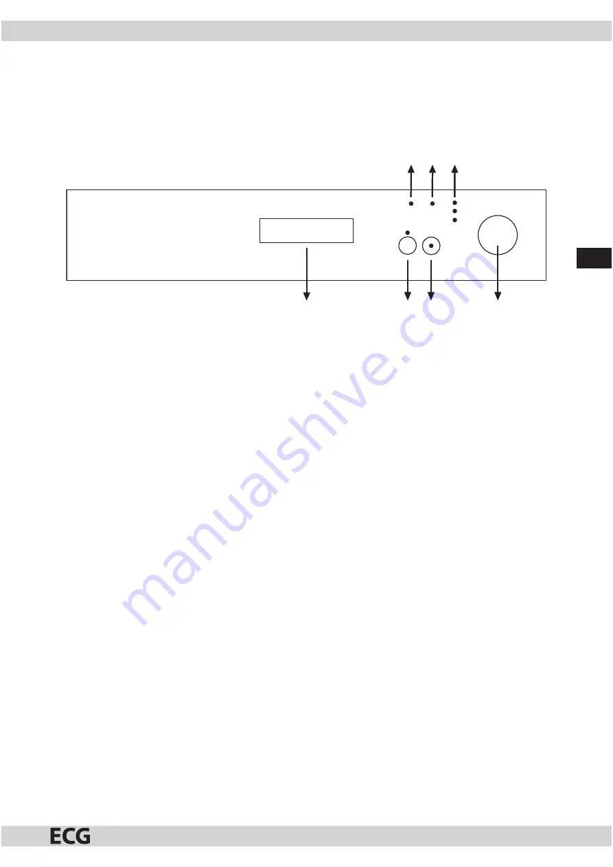 ECG EDF 6023 WA++ Скачать руководство пользователя страница 85