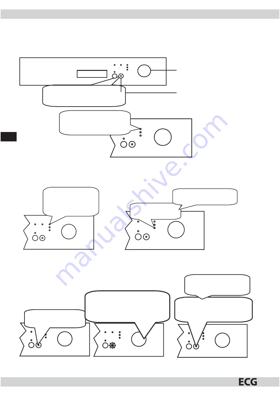 ECG EDF 6023 WA++ Instruction Manual Download Page 114