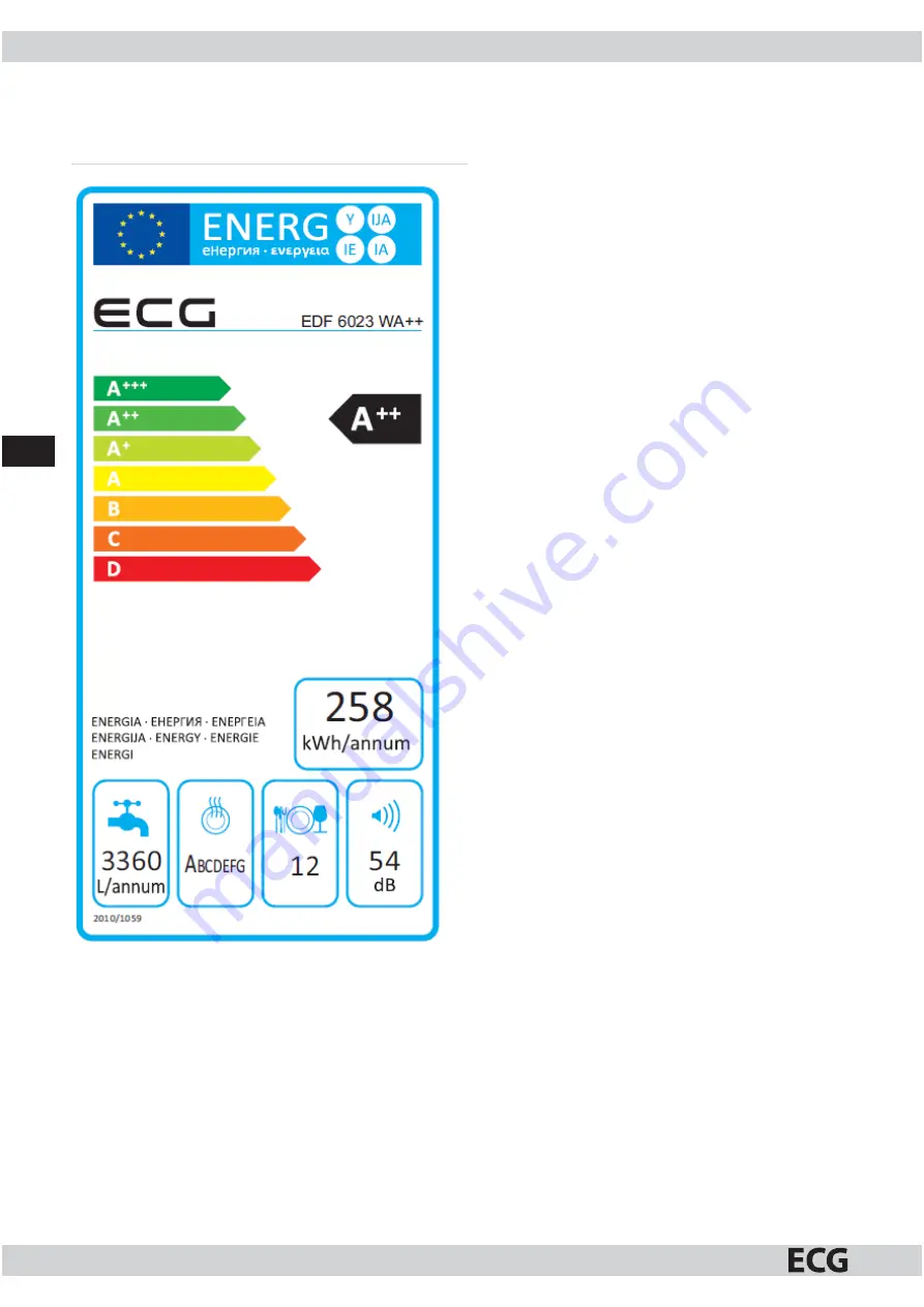 ECG EDF 6023 WA++ Скачать руководство пользователя страница 122