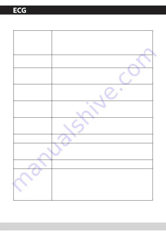 ECG MTD 204 S Operating Manual Download Page 30