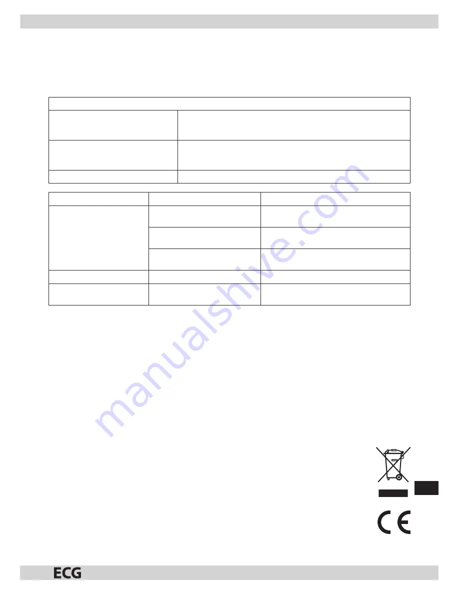 ECG MTD 205 GSS Instruction Manual Download Page 47