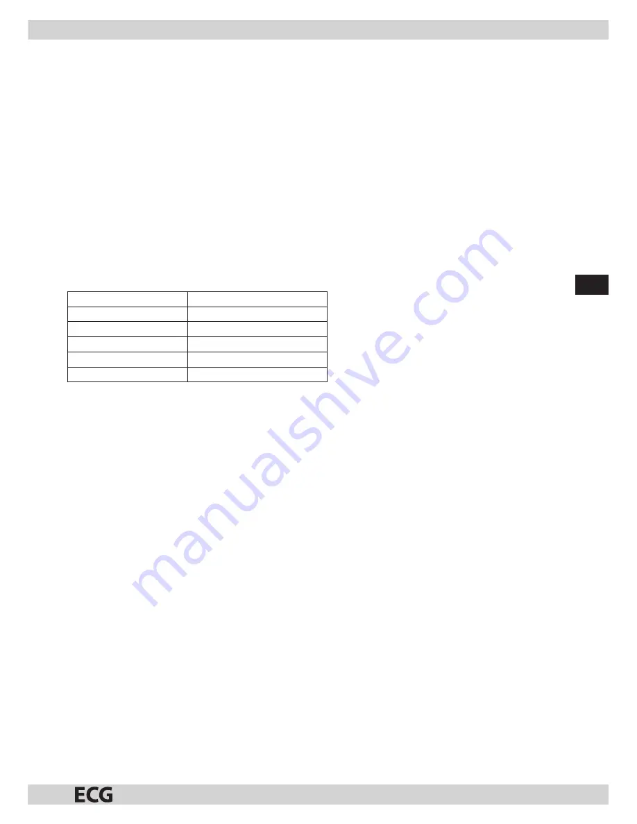 ECG MTD 205 SE Instruction Manual Download Page 43