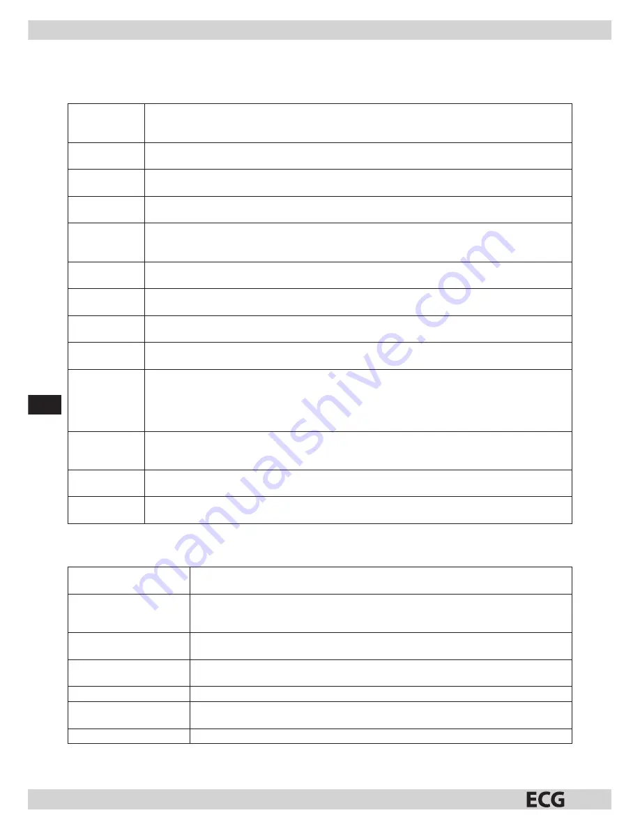 ECG MTD 205 SE Instruction Manual Download Page 62