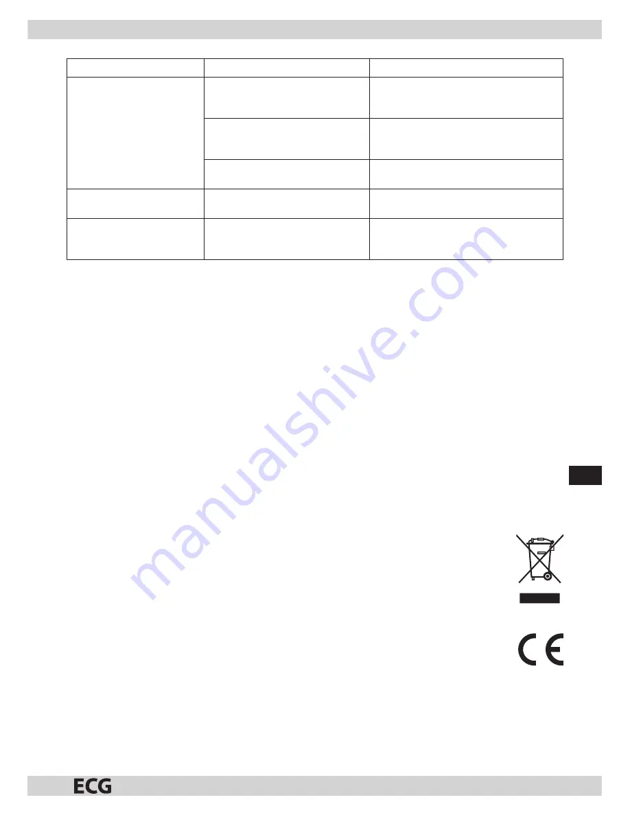 ECG MTD 205 SE Instruction Manual Download Page 83