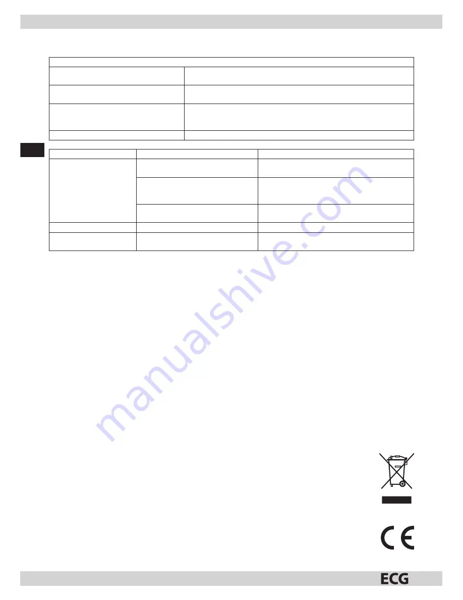 ECG MTD 205 SS Скачать руководство пользователя страница 30