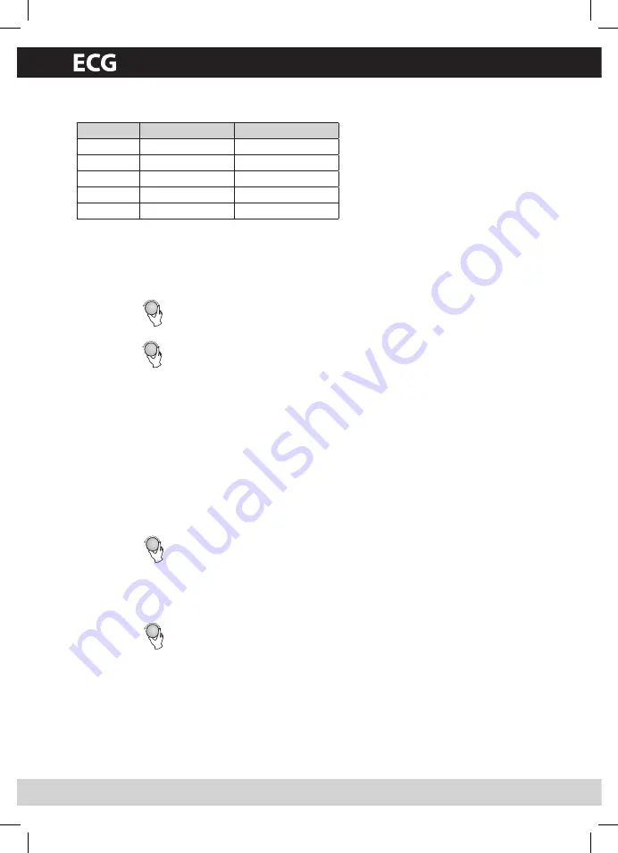 ECG MTD 206 VSS Скачать руководство пользователя страница 28