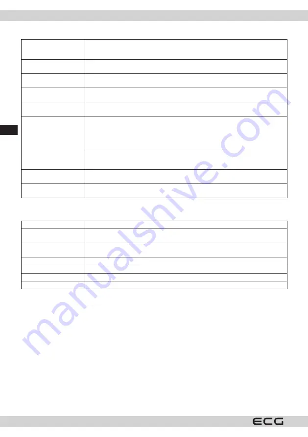 ECG MTD 2071 SE Instruction Manual Download Page 58