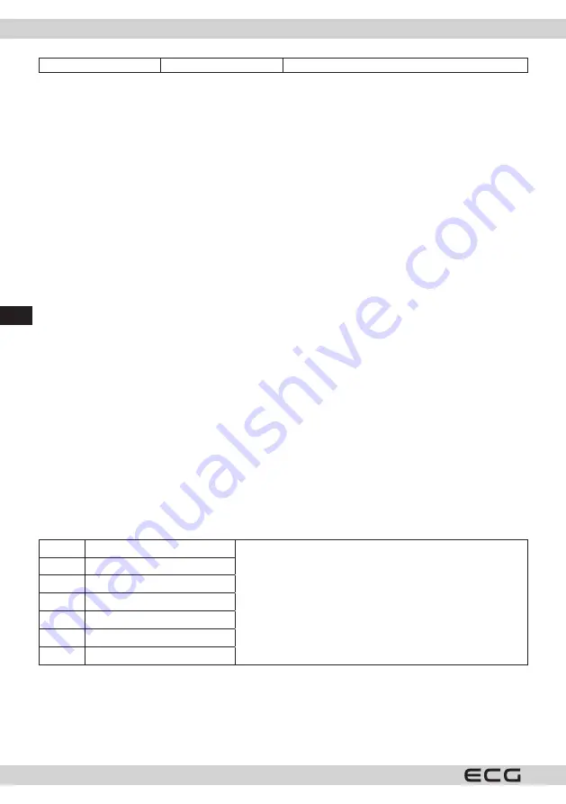 ECG MTD 2071 SE Instruction Manual Download Page 84