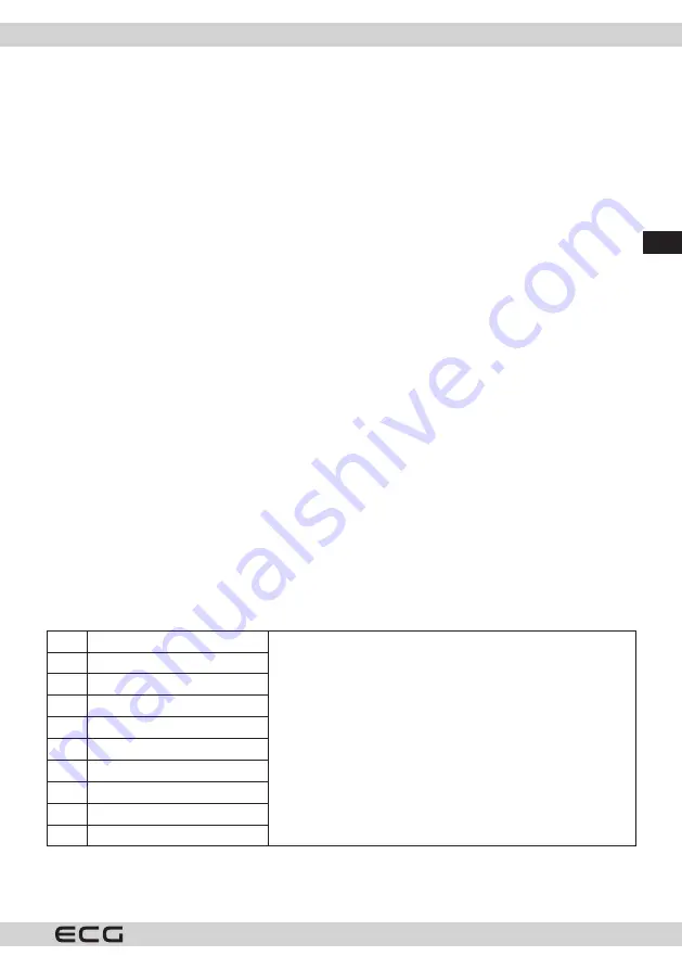 ECG MTD 2080 VGSS Instruction Manual Download Page 51