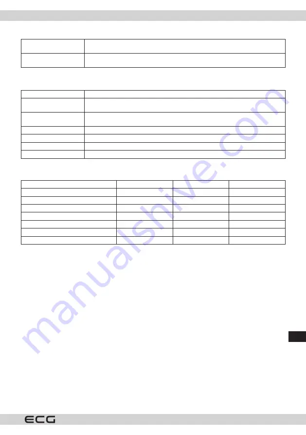 ECG MTD 2080 VGSS Instruction Manual Download Page 189