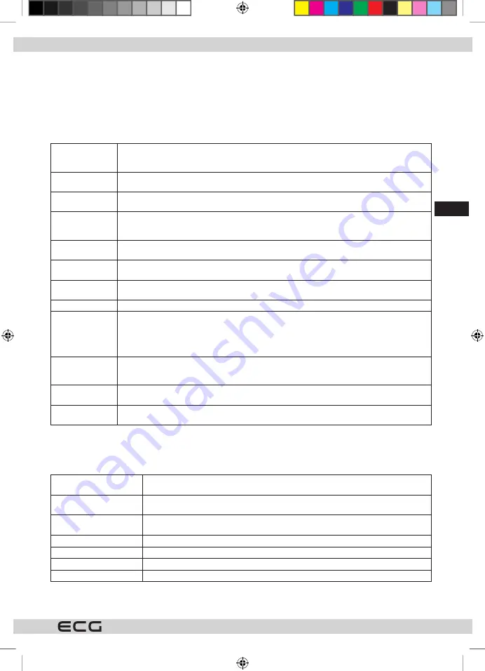 ECG MTD 231 S Скачать руководство пользователя страница 61