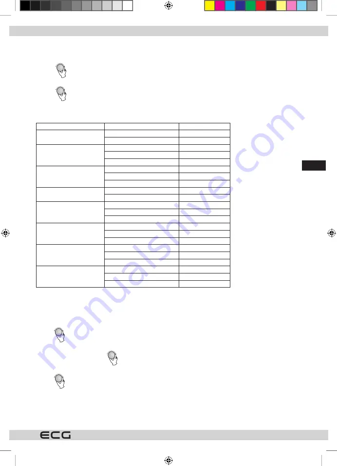 ECG MTD 231 S Скачать руководство пользователя страница 77