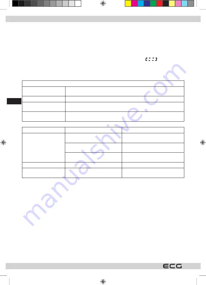 ECG MTD 231 S Скачать руководство пользователя страница 78