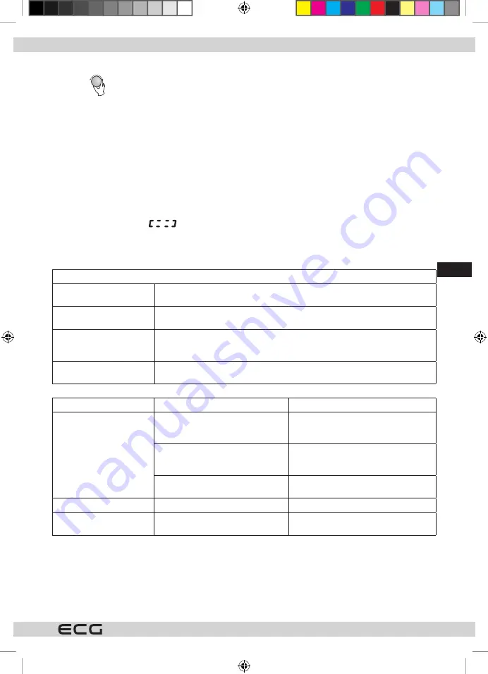 ECG MTD 231 S Instruction Manual Download Page 91