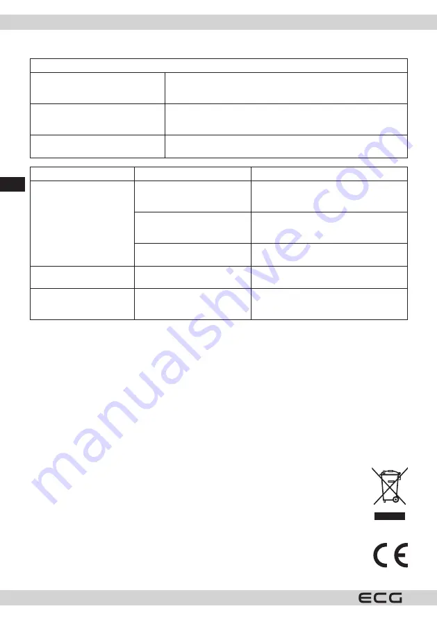 ECG MTD 2390 VGSS Скачать руководство пользователя страница 64