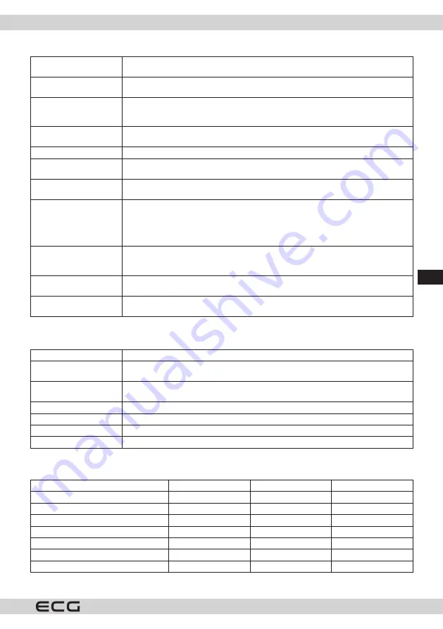 ECG MTD 2390 VGSS Instruction Manual Download Page 95