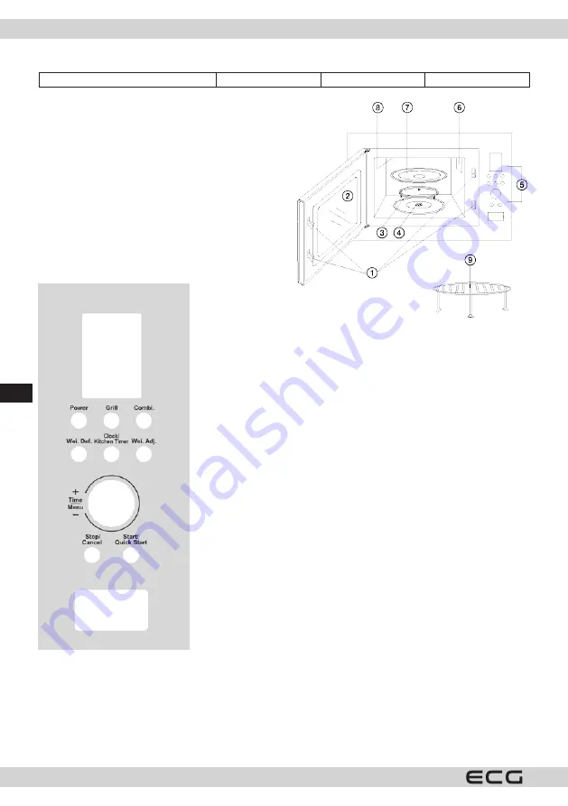 ECG MTD 2390 VGSS Скачать руководство пользователя страница 108