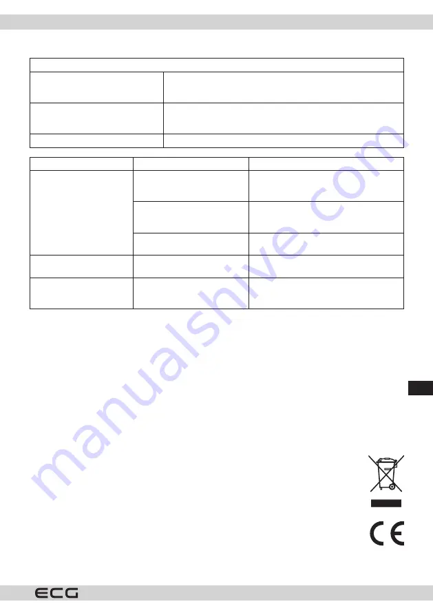 ECG MTD 2390 VGSS Скачать руководство пользователя страница 151