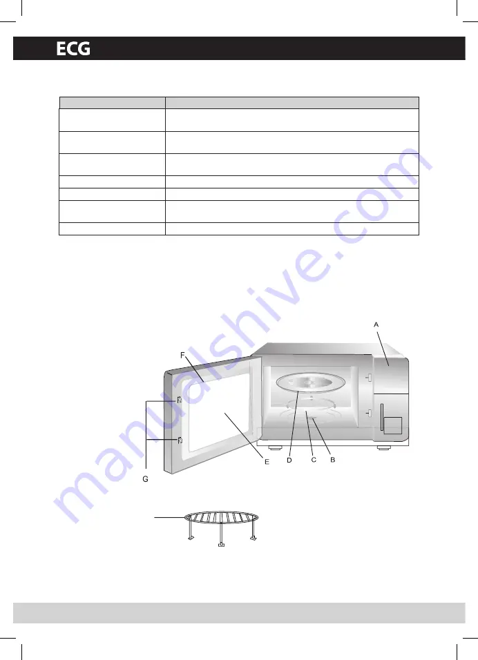 ECG MTD 251 PBS Скачать руководство пользователя страница 64