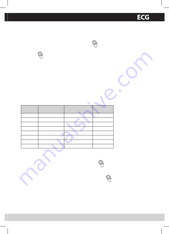 ECG MTD 251 PBS Скачать руководство пользователя страница 69