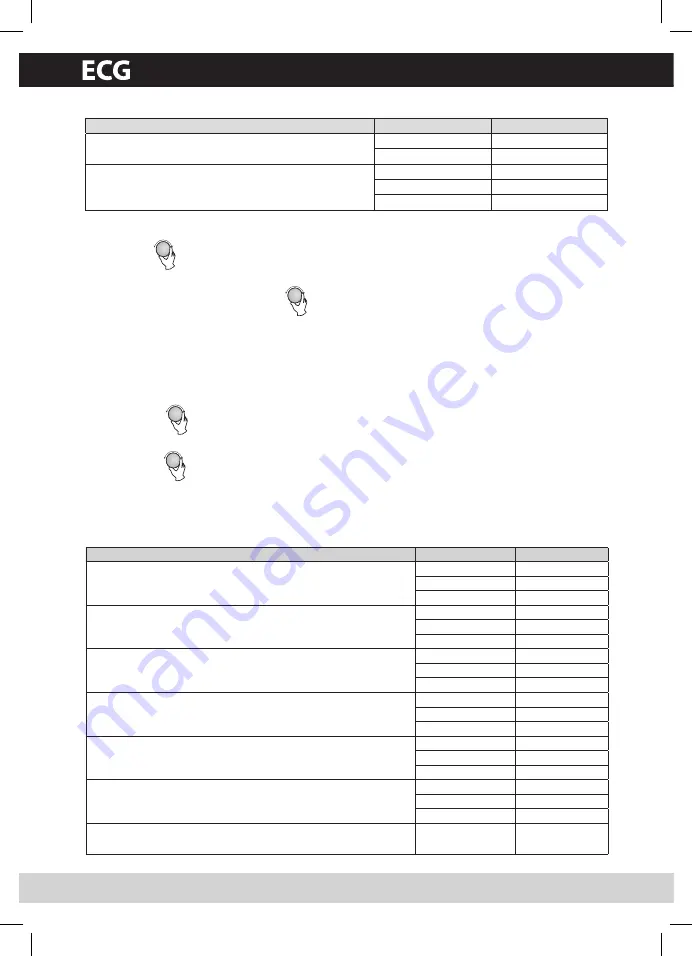 ECG MTD 251 PBS User Manual Download Page 72