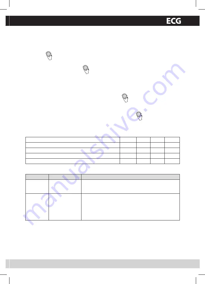 ECG MTD 251 PBS Скачать руководство пользователя страница 73