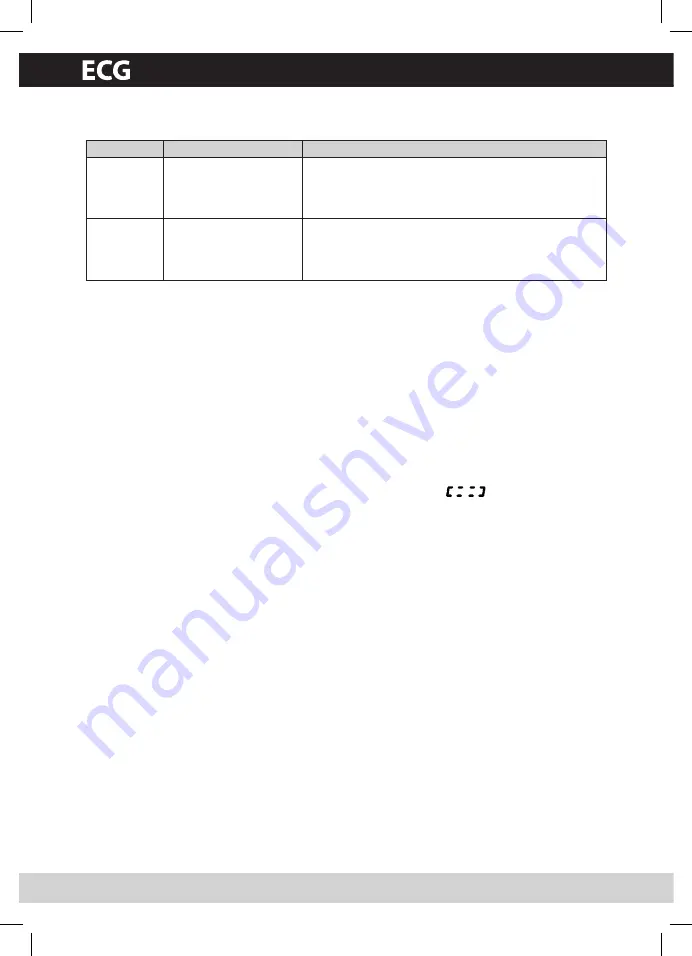 ECG MTD 251 PBS User Manual Download Page 74