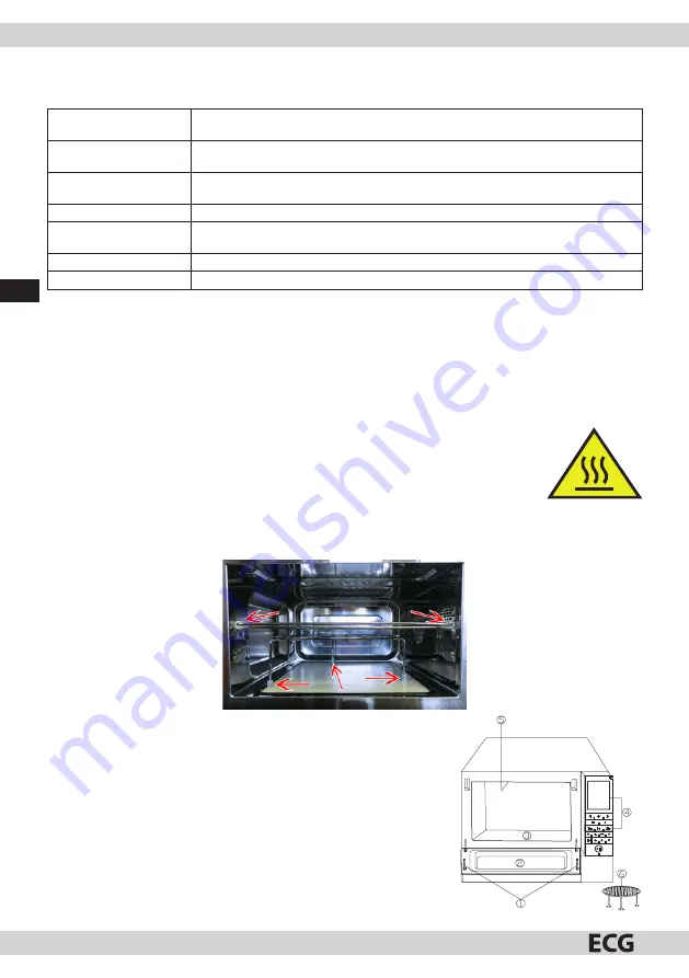 ECG MTD 2531 GISB Скачать руководство пользователя страница 38