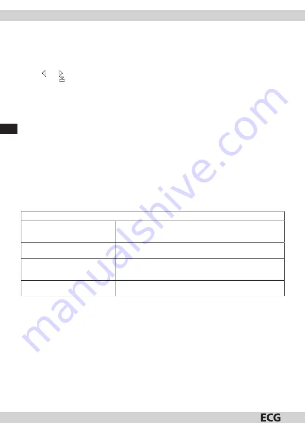 ECG MTD 2531 GISB Instruction Manual Download Page 42